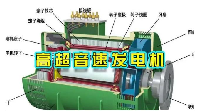 抚宁颠覆你对发电方式的认知！中国革命性发电机公开揭秘 
